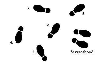 5 circle-steps